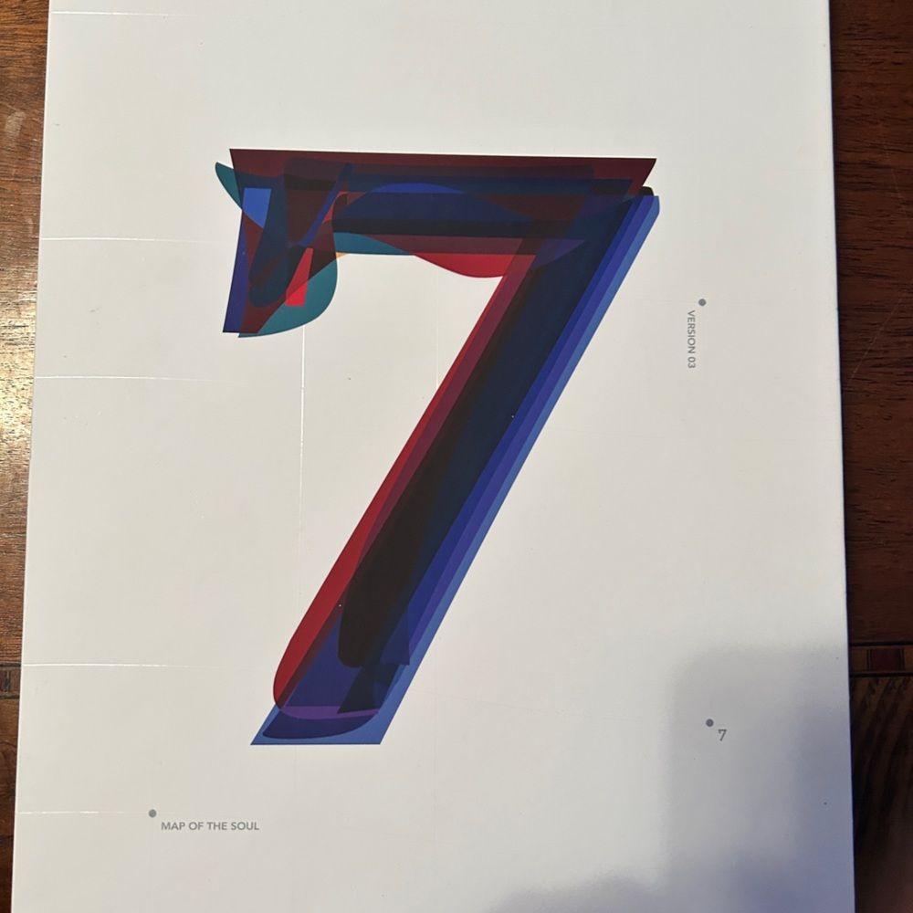 BTS Map of The Soul:7 Album
